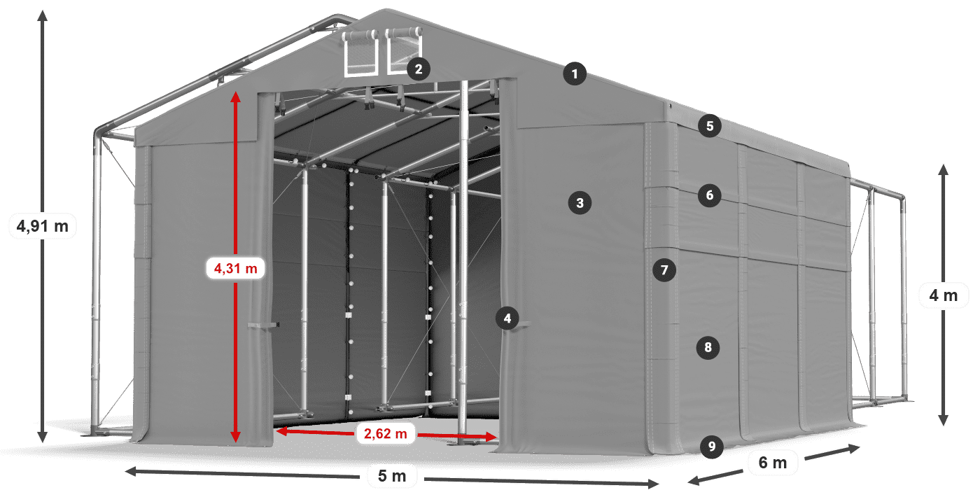 HFRM 750 PVC legenda 4m