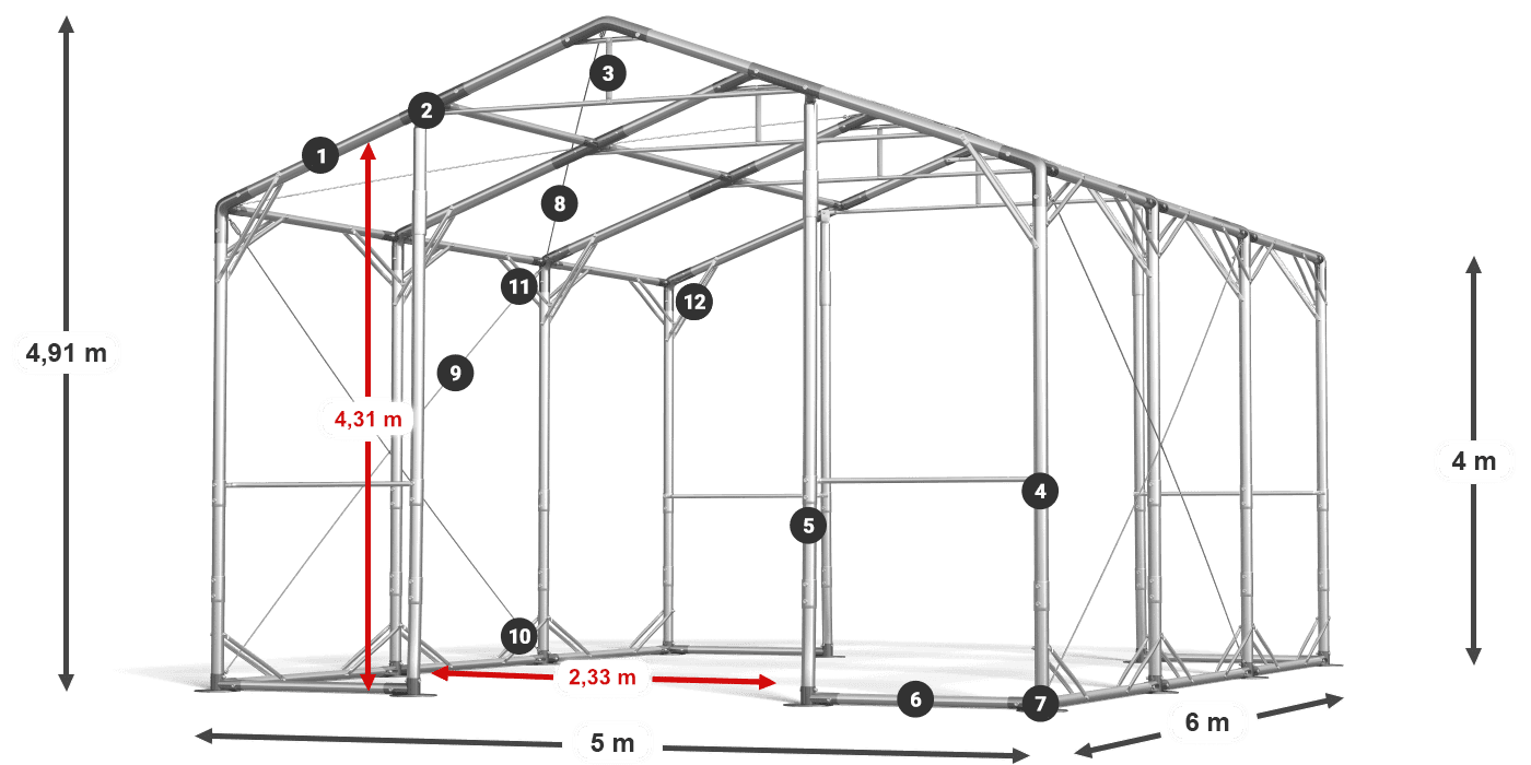 POLAR PLUS legenda 2.5m-4m