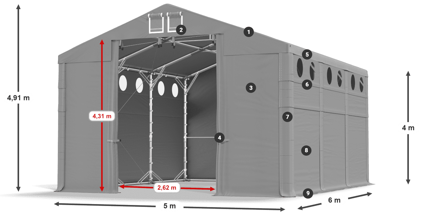 MMSO 580 PVC legenda 4