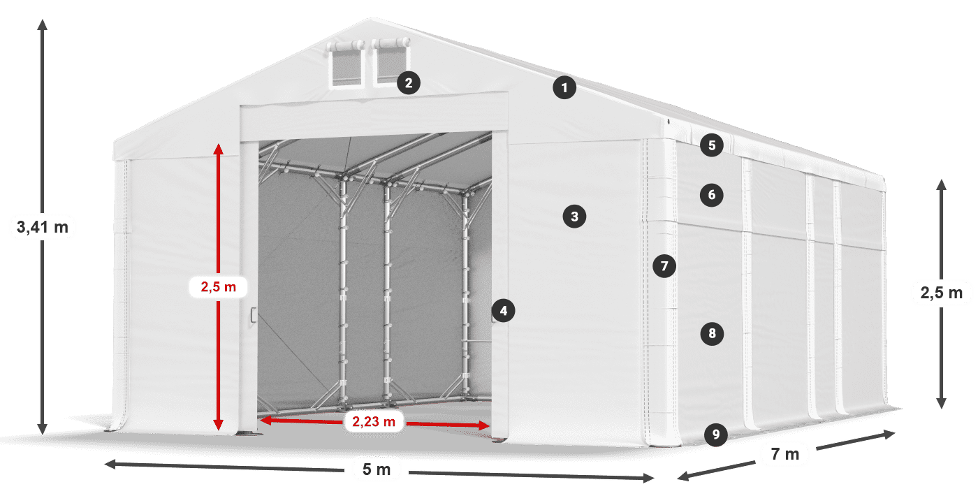 MFR 620 PVC legenda 2.5m