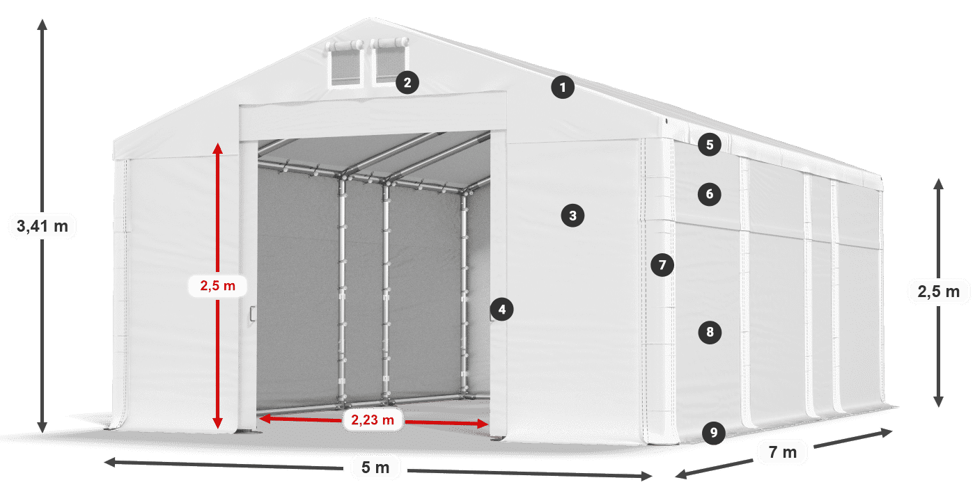 MFR 620 PVC legenda 2,5m