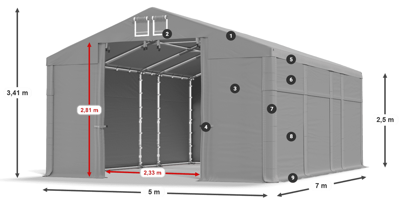 MFR 620 PVC legenda 2.5m