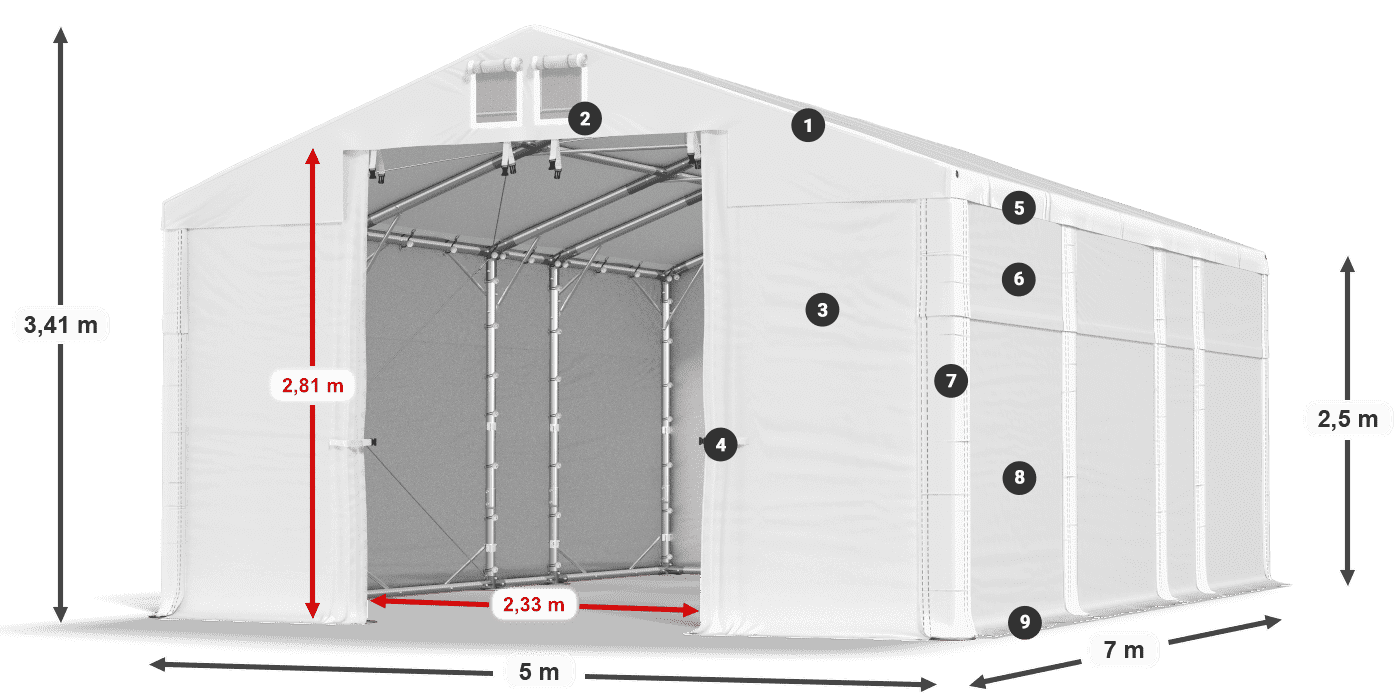 MMS 580 PVC legenda 2.5m