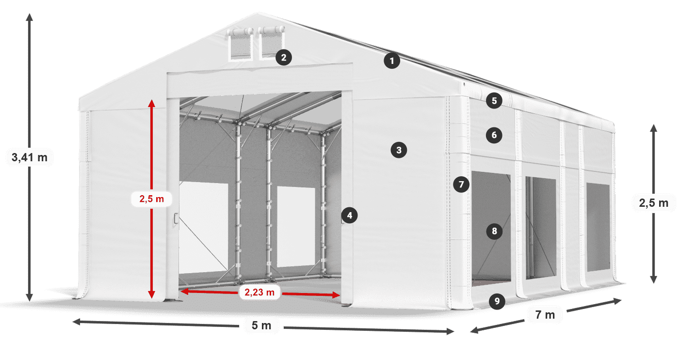 IMST 580 PVC legenda 2.5