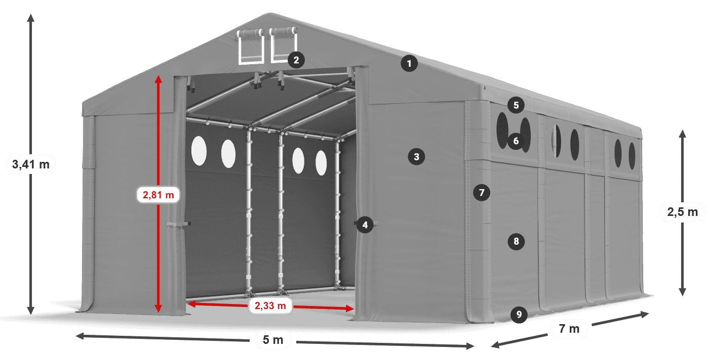 MMSO 580 PVC legenda 2.5m