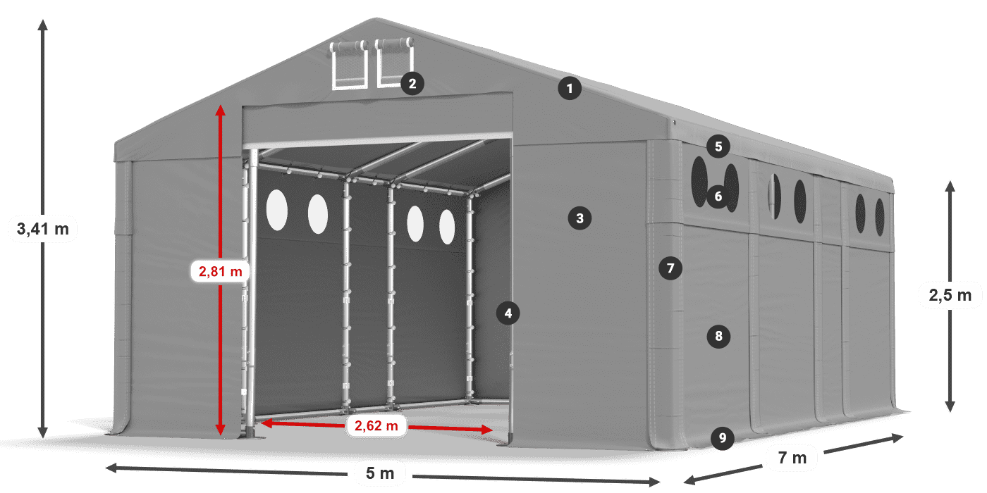 MMSO 580 PVC legenda 2.5m