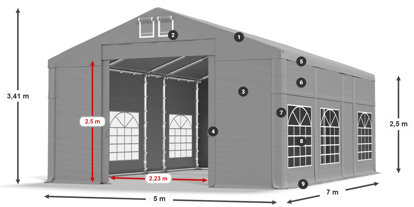 IMS 580 PVC legenda 2.5m