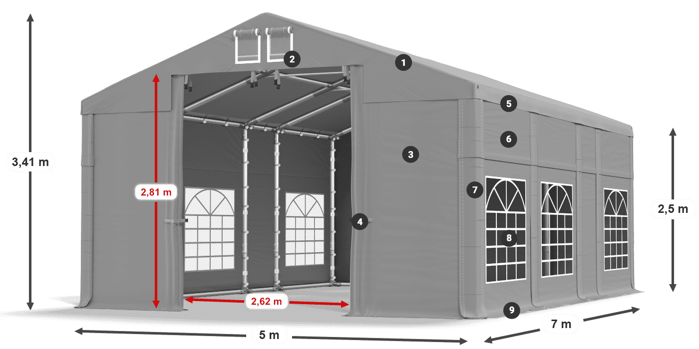 IMS 580 PVC legenda 2.5m