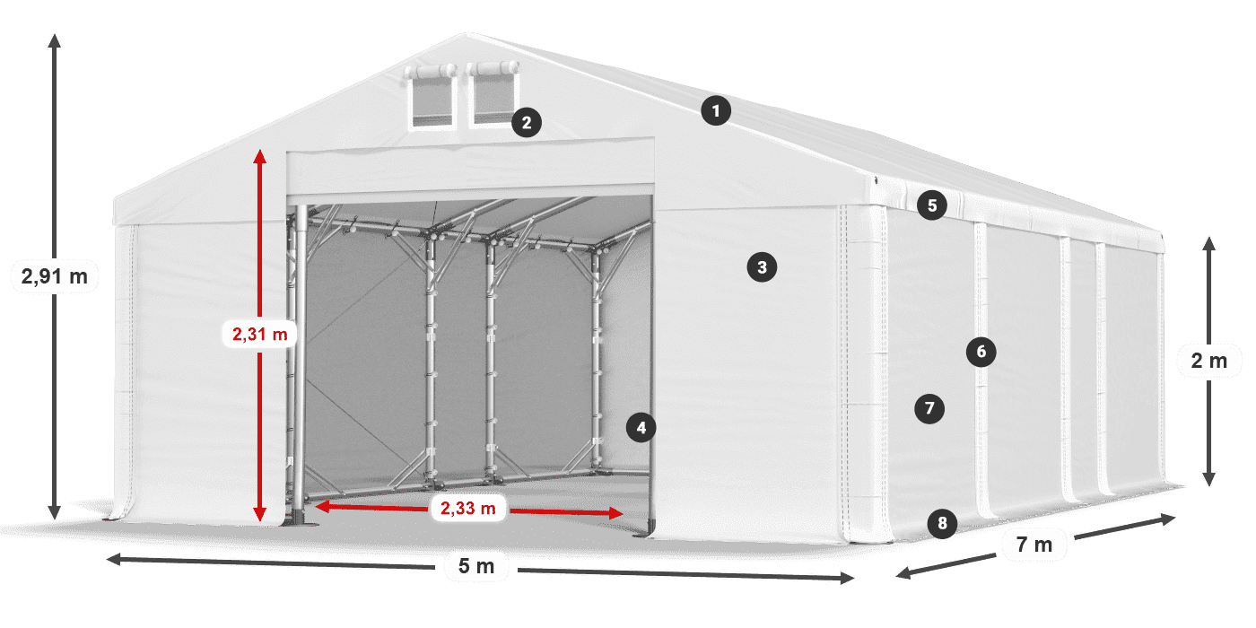 MFR 620 PVC legenda 2m