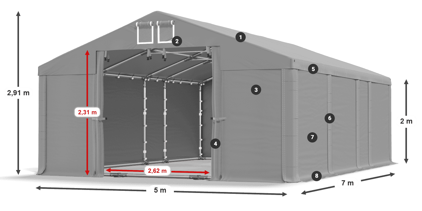 MFR 620 PVC legenda 2m