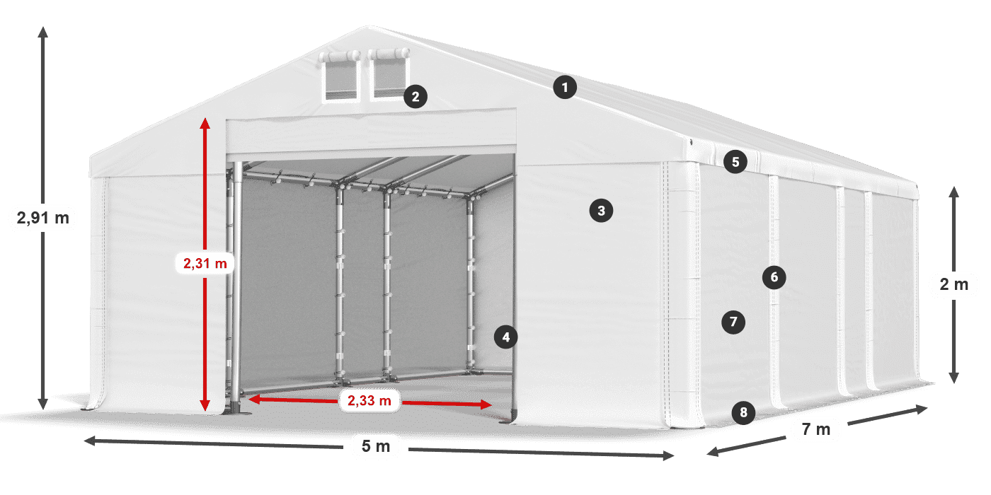 MFR 620 PVC legenda 2m