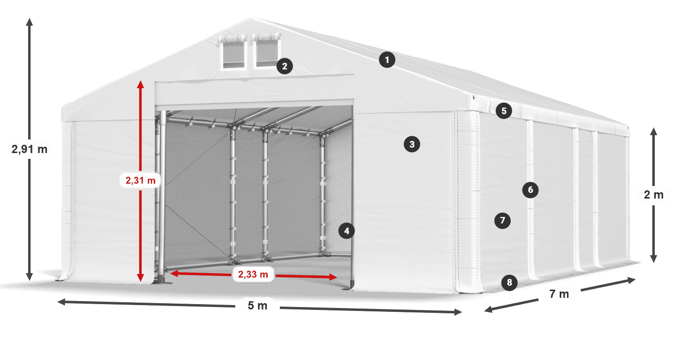 MFR 620 PVC legenda 2m