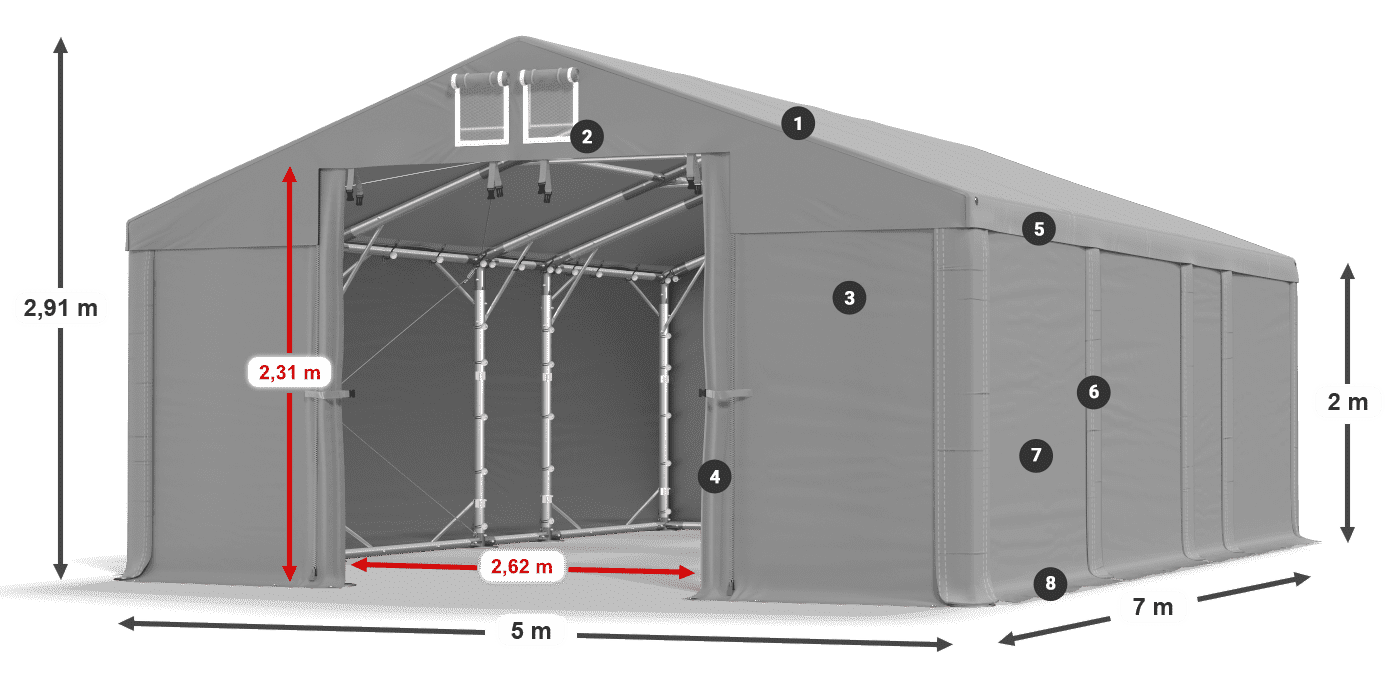 HFR 750 PVC legenda 2m