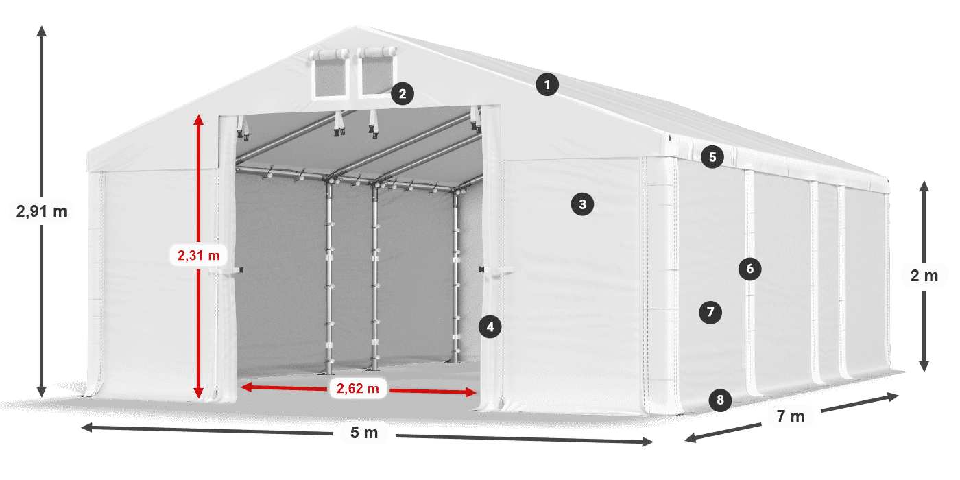 HFR 750 PVC legenda 2m