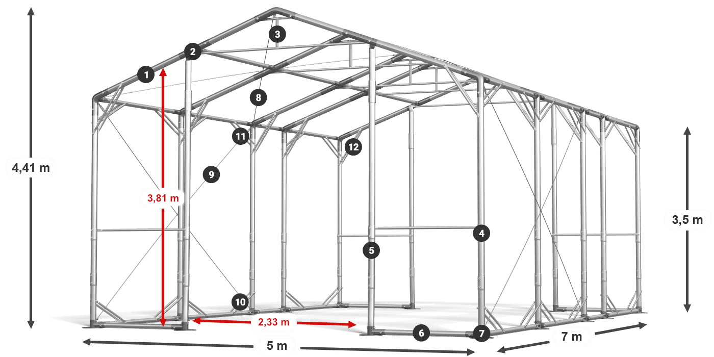 POLAR PLUS legenda 2.5m-4m