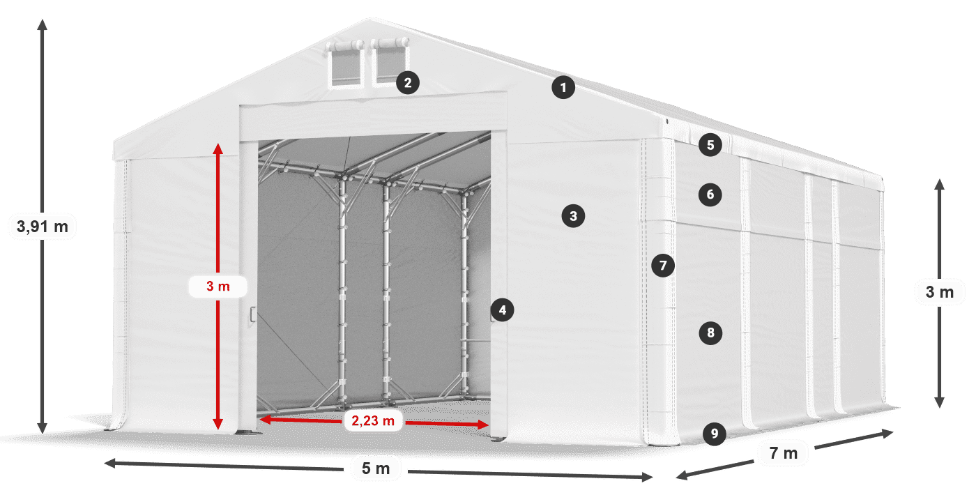 MFR 620 PVC legenda 3m
