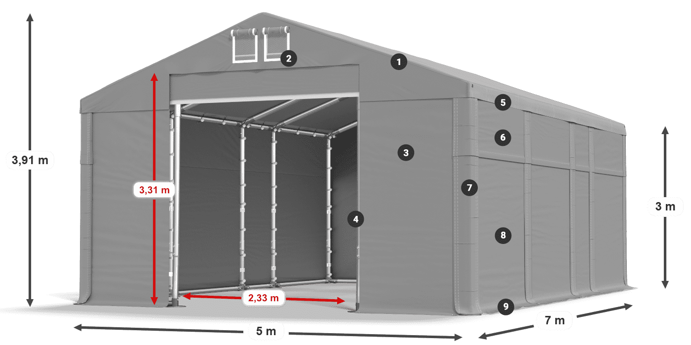 MFR 620 PVC legenda 3m