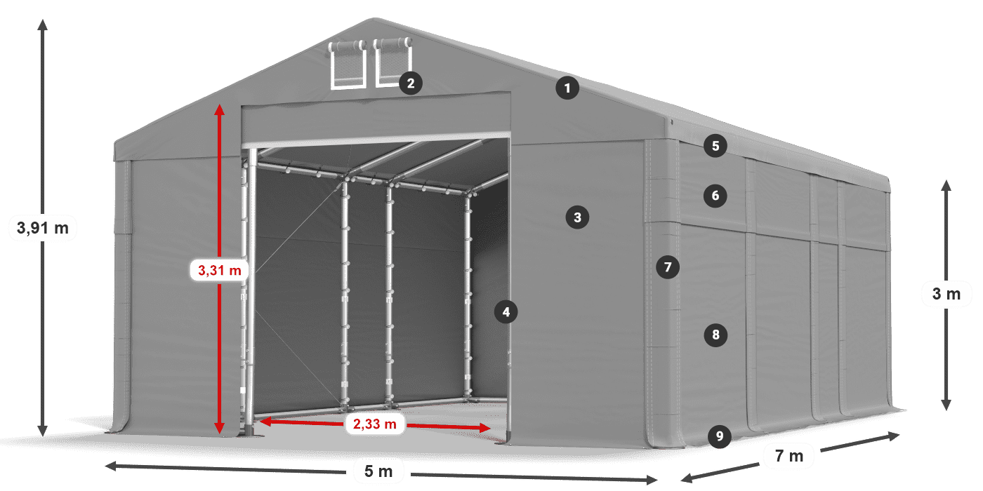 MFR 620 PVC legenda 3m