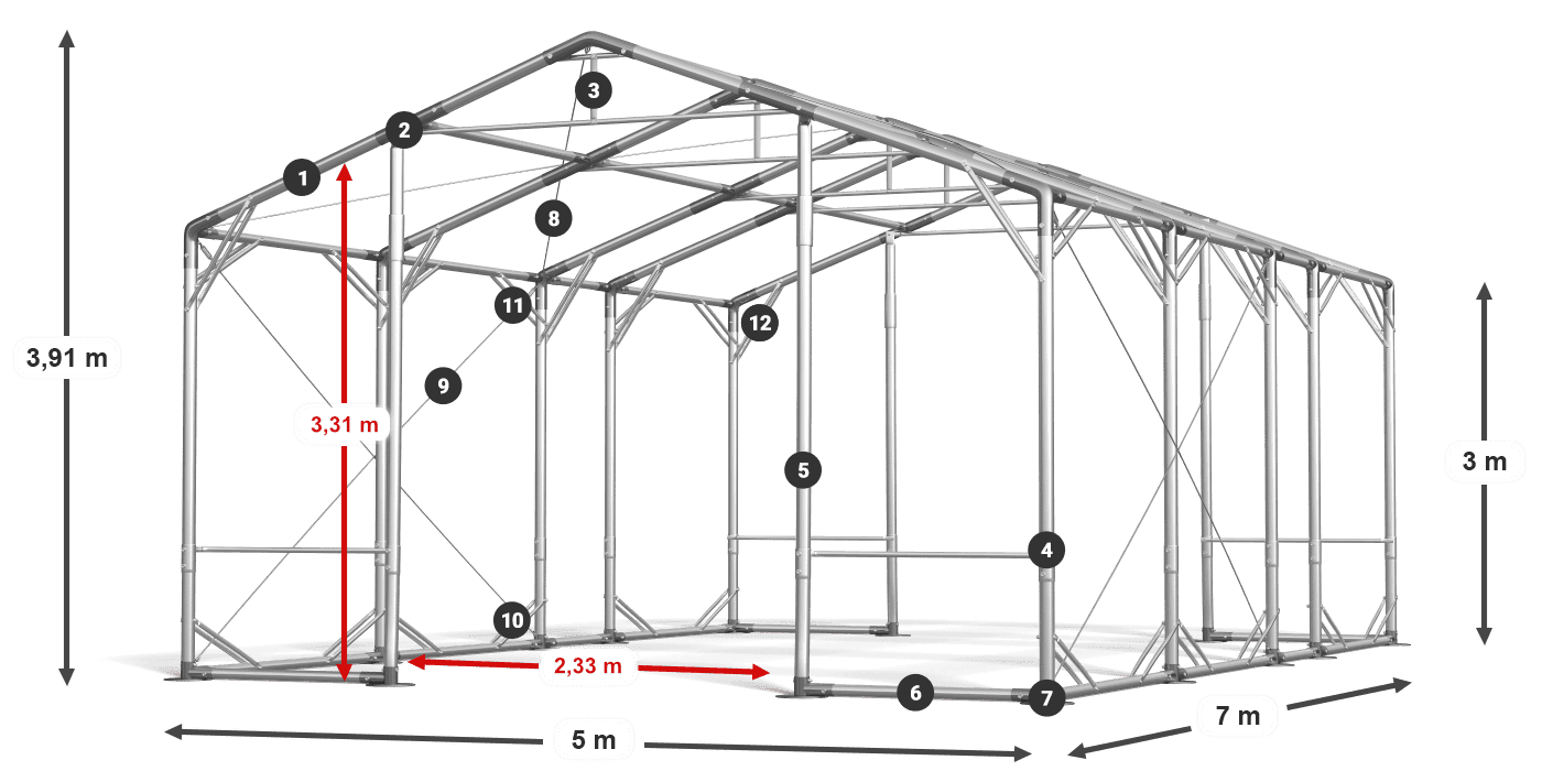 POLAR PLUS legenda 2.5m-4m