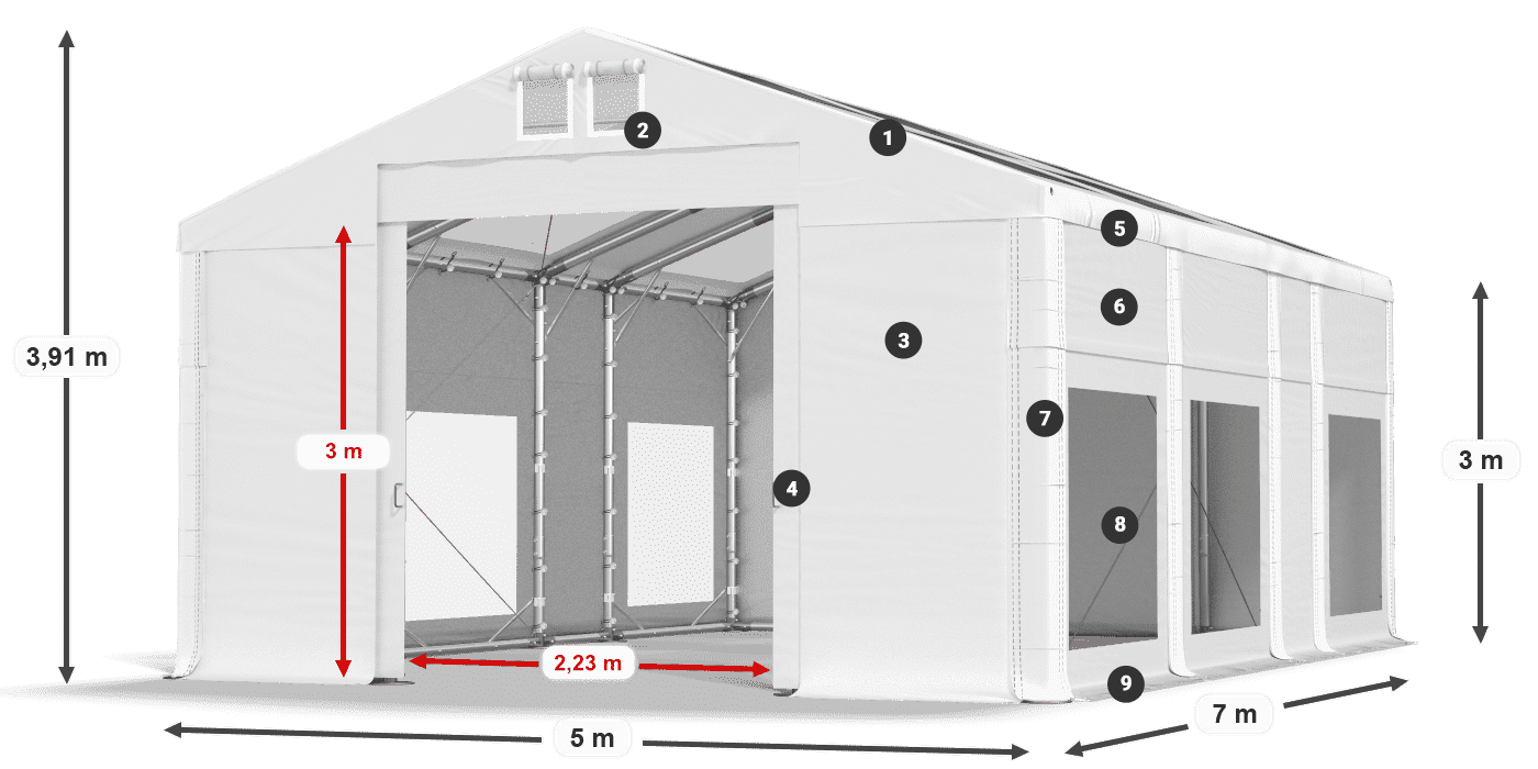 IMST 580 PVC legenda 3m