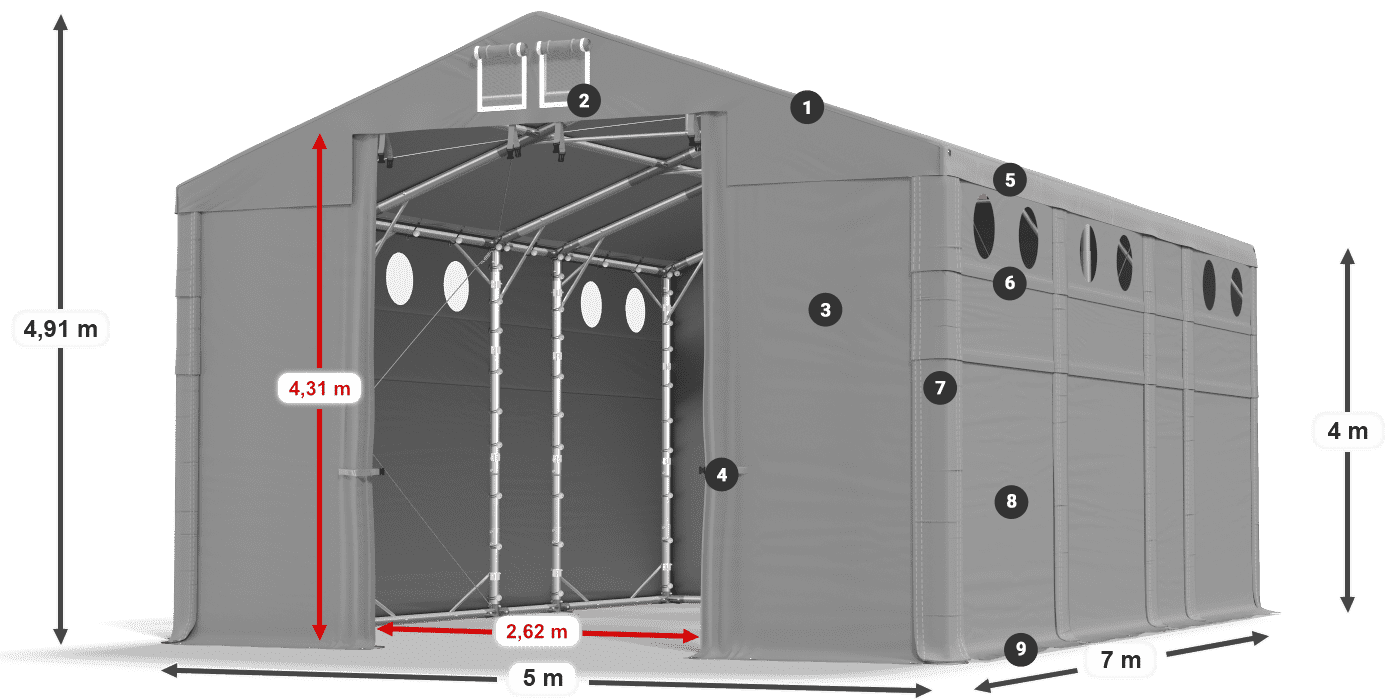 MFRO 620 PVC legenda 4m