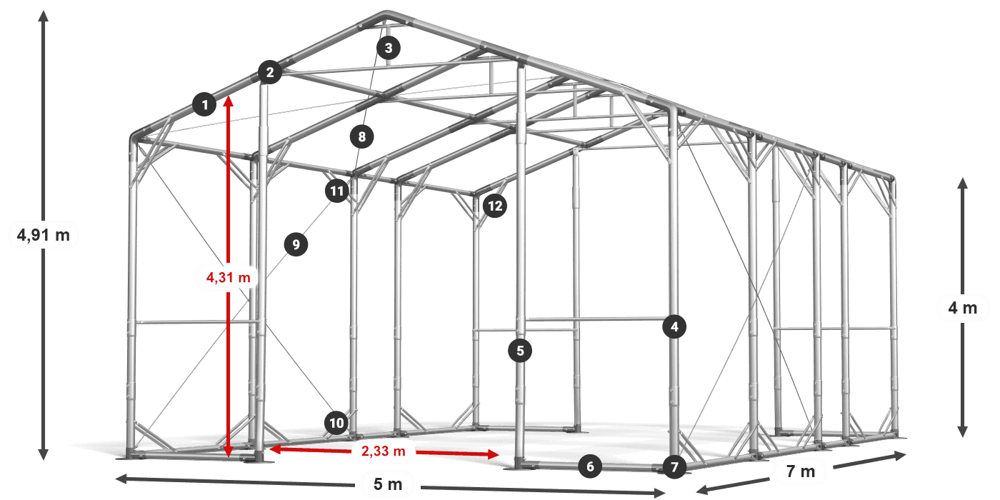 POLAR PLUS legenda 2.5m-4m