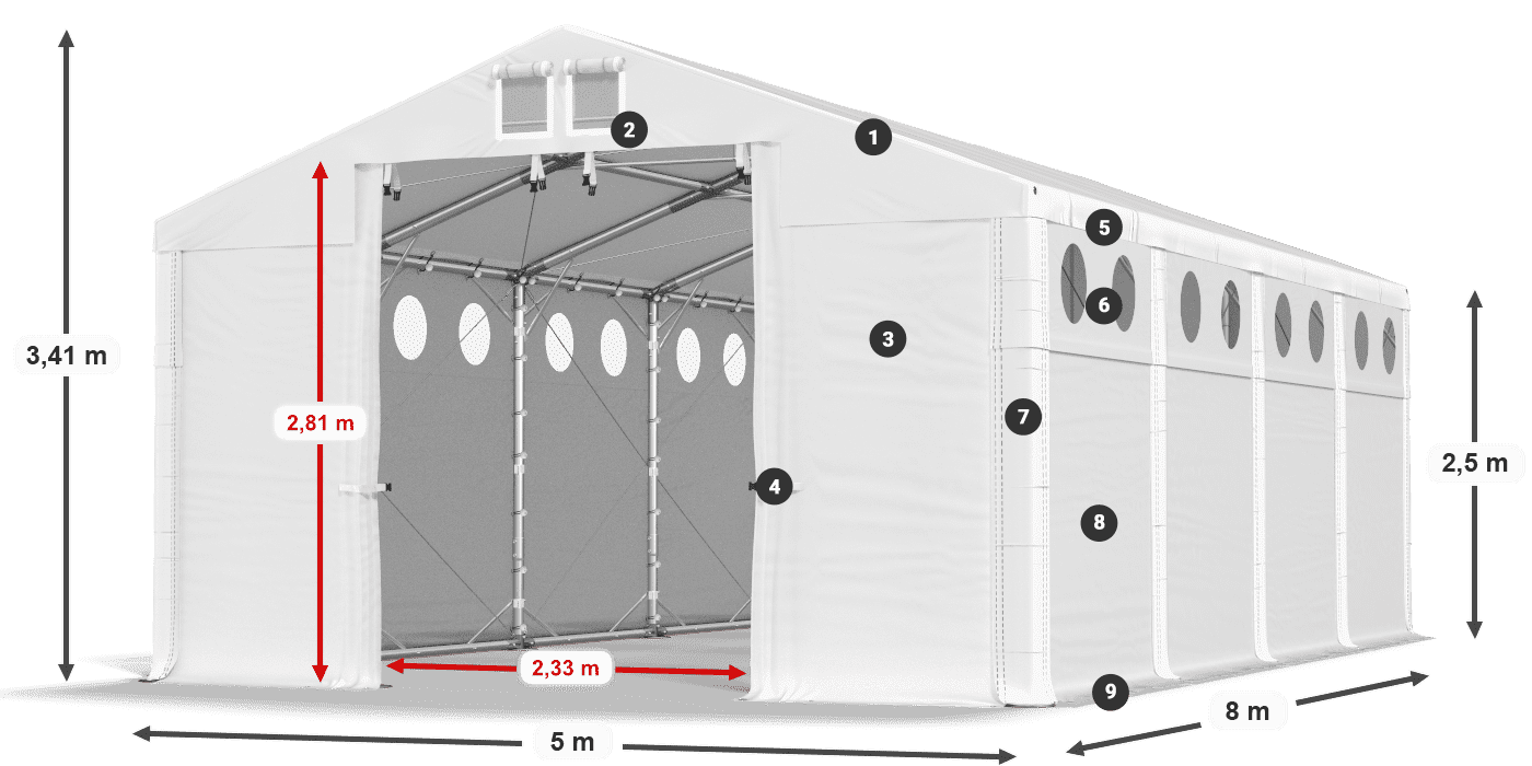 MFRO 620 PVC legenda 2.5m