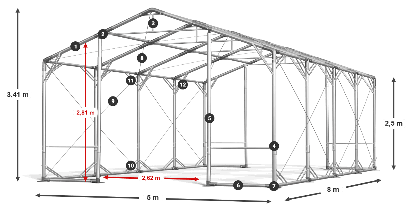 POLAR PLUS legenda 2.5m-4m