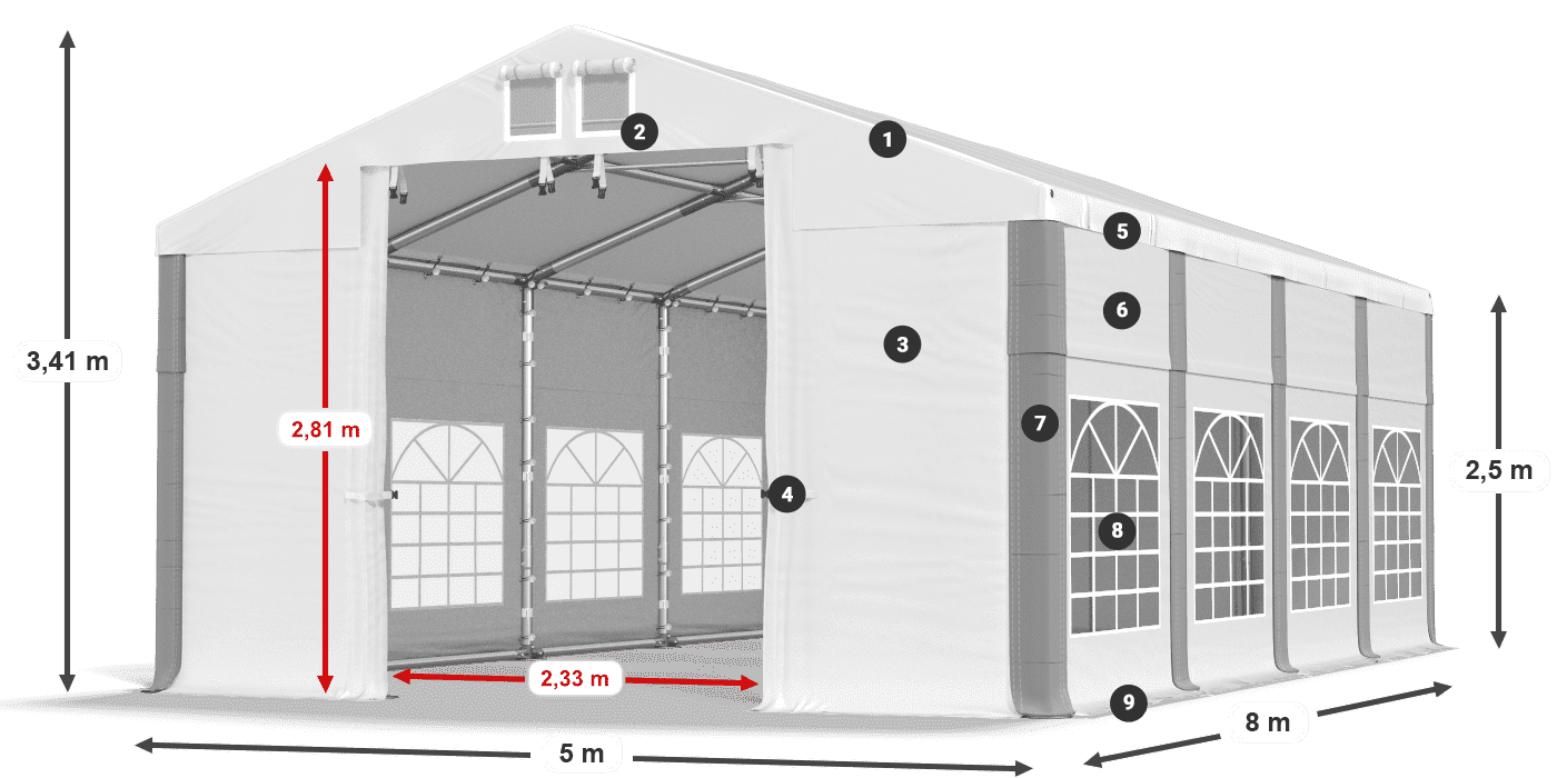 ISD 560 PVC legenda 2.5