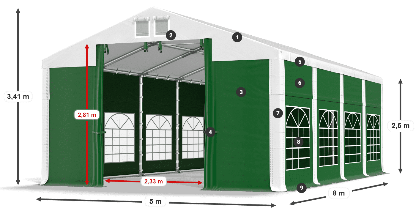 ISD 560 PVC legenda 2.5