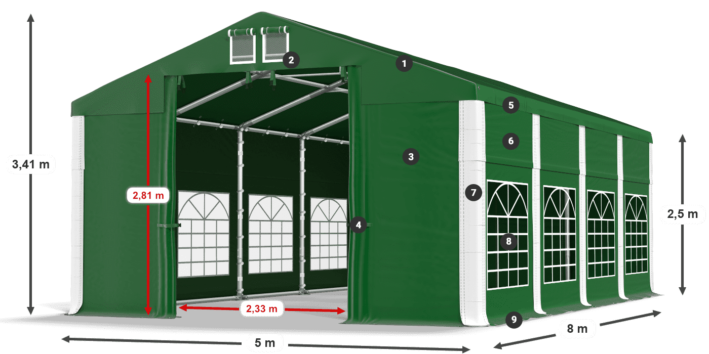 ISD 560 PVC legenda 2.5