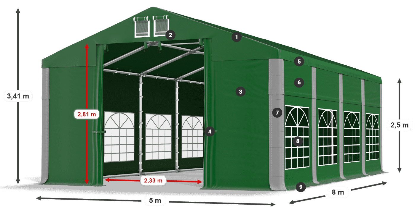 ISD 560 PVC legenda 2.5