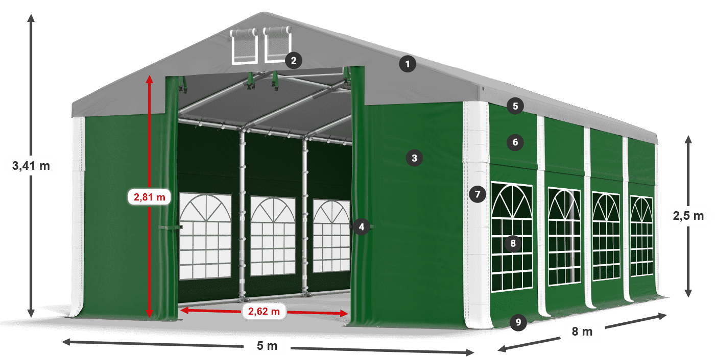 ISD 560 PVC legenda 2.5