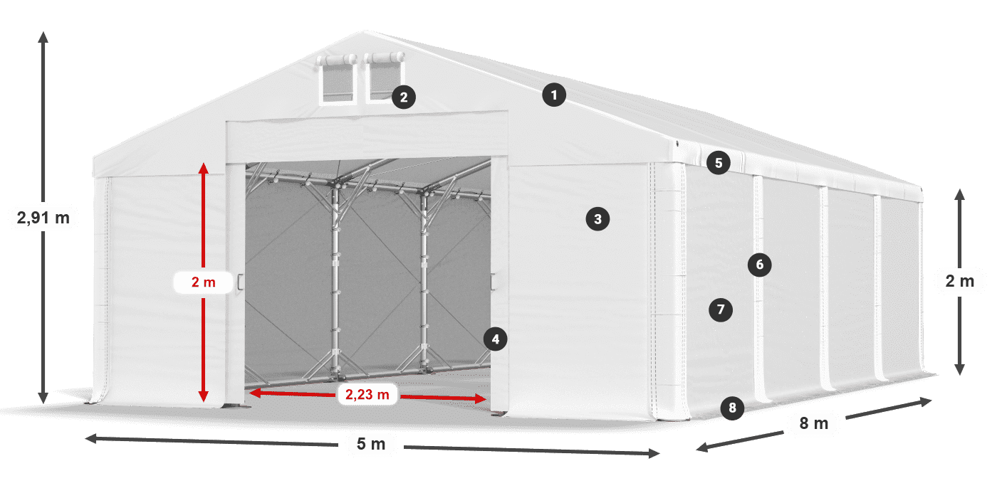 HFR 750 PVC legenda 2m