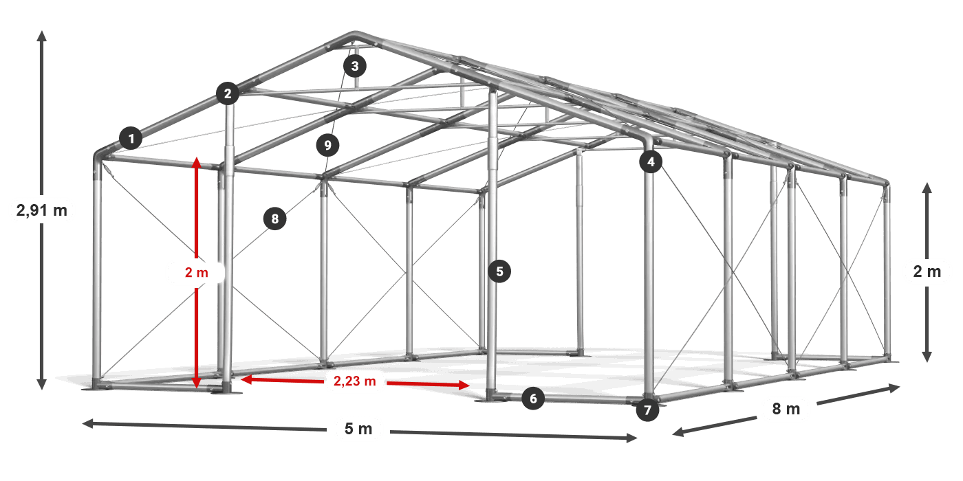 WINTER PLUS legenda 2m