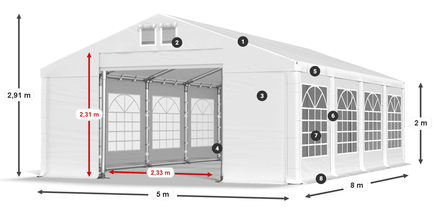 IMS 580 PVC legenda 2m