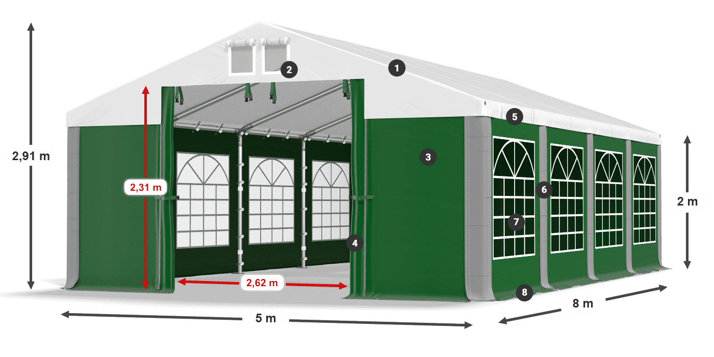 ISD 560 PVC legenda 2m