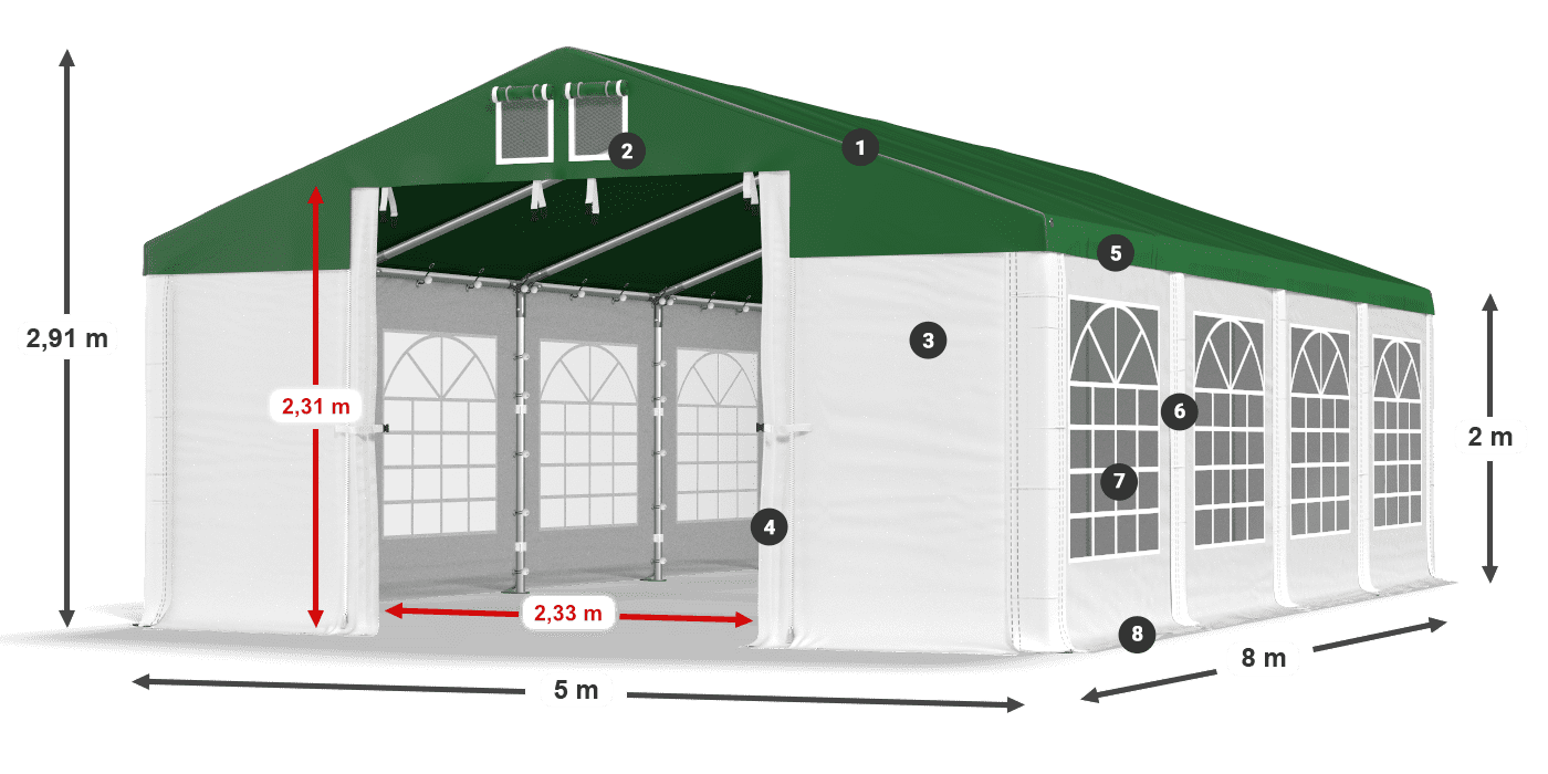 ISD 560 PVC legenda 2m