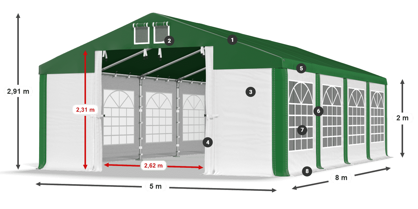 ISD 560 PVC legenda 2m