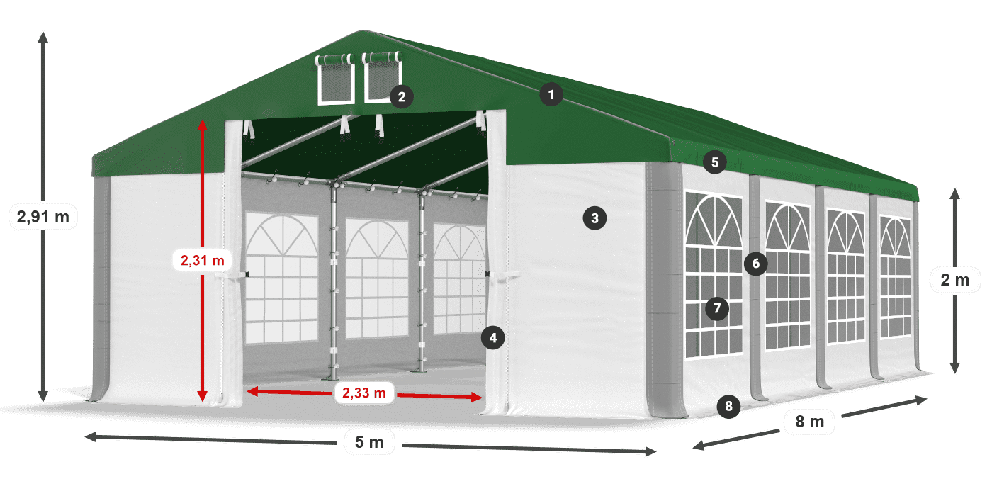 ISD 560 PVC legenda 2m