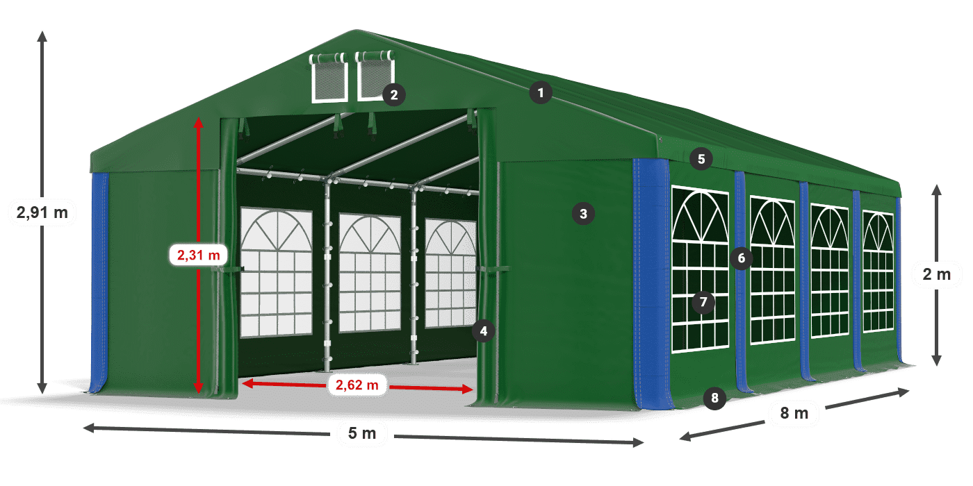 ISD 560 PVC legenda 2m