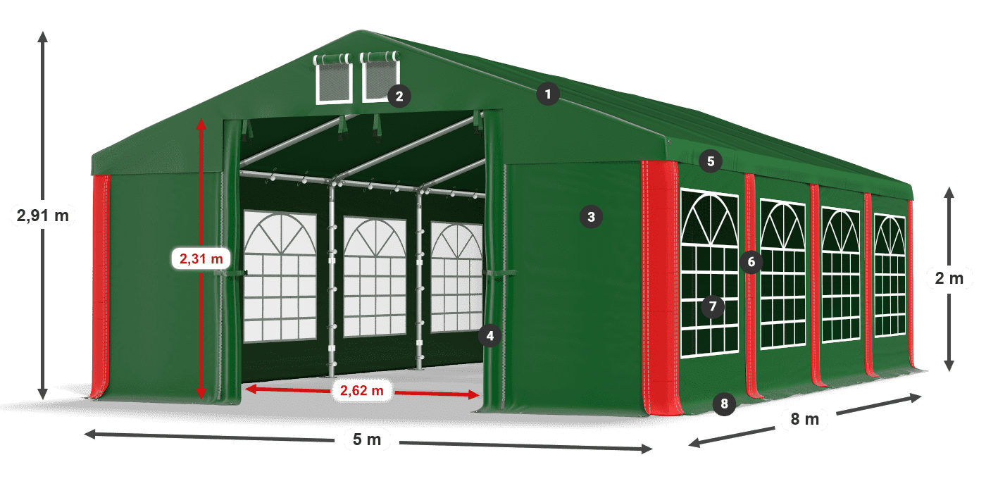 ISD 560 PVC legenda 2m