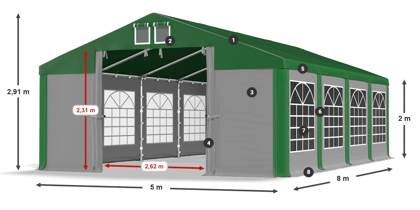 ISD 560 PVC legenda 2m