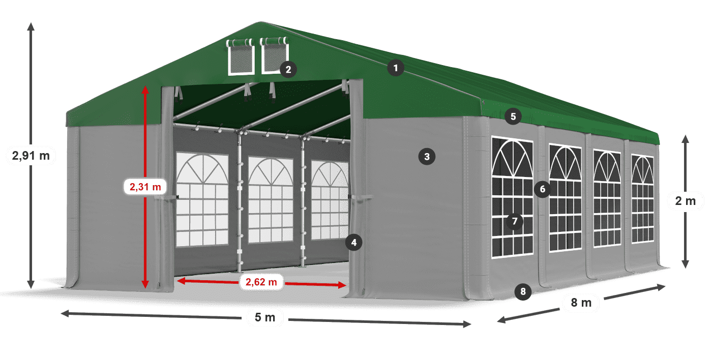 ISD 560 PVC legenda 2m
