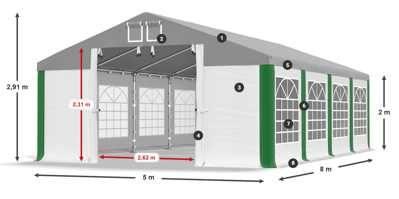 ISD 560 PVC legenda 2m
