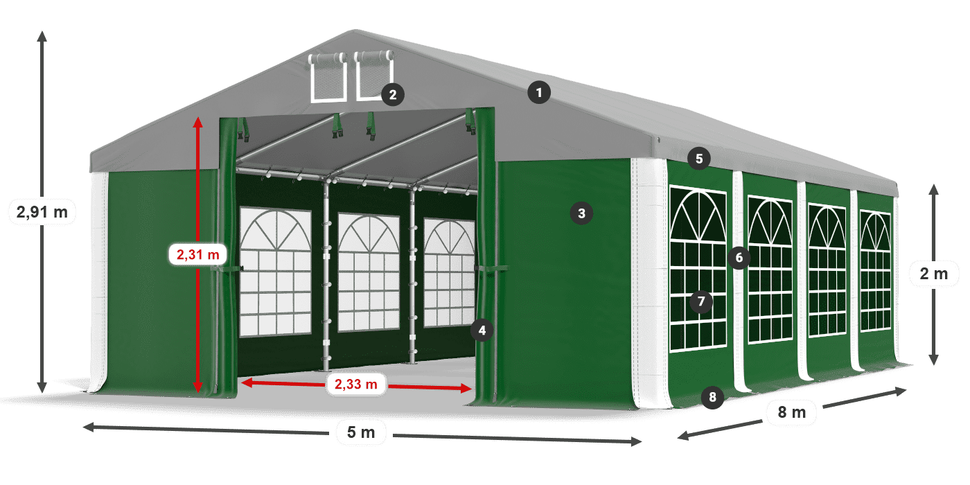 ISD 560 PVC legenda 2m