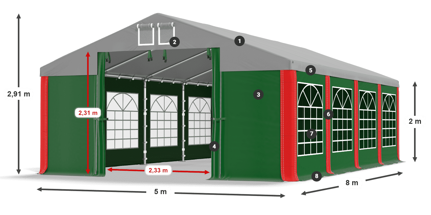 ISD 560 PVC legenda 2m