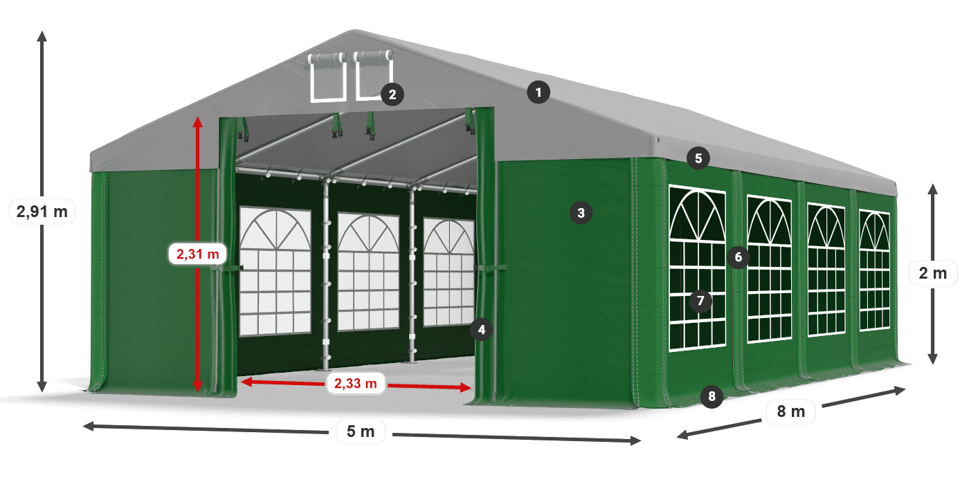 ISD 560 PVC legenda 2m