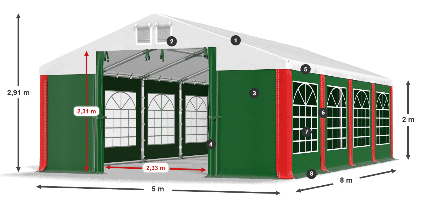 ISD 560 PVC legenda 2m