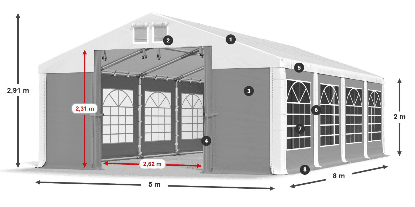 ISD 560 PVC legenda 2m